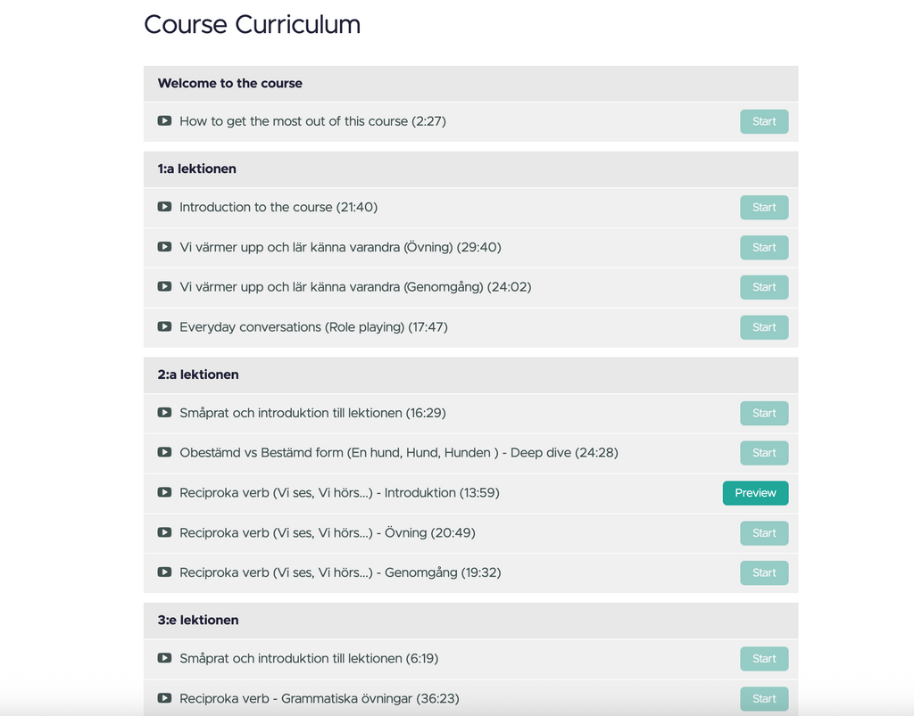 Swedish Course for intermediates (Level 5)