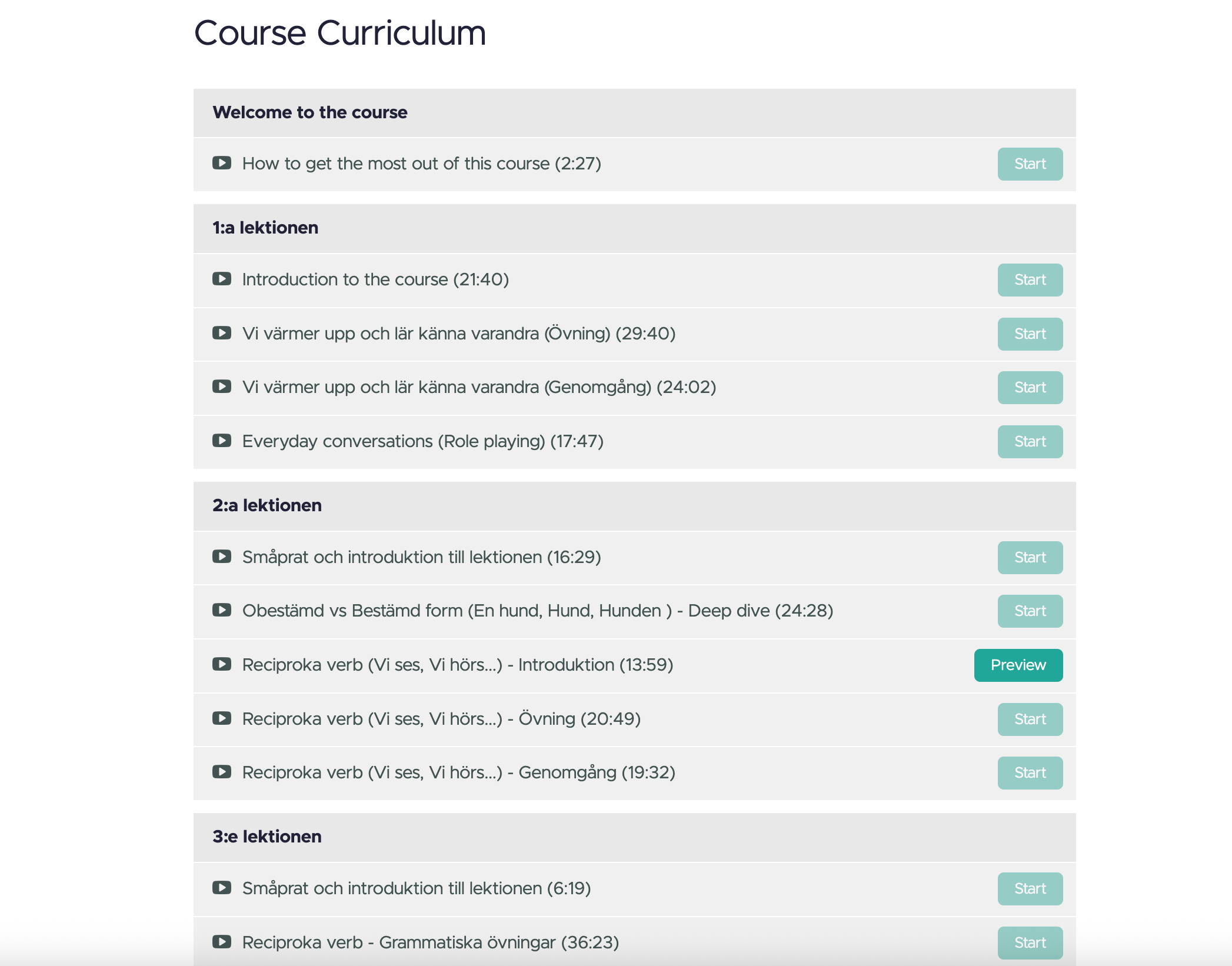 Swedish Course for intermediates (Level 5)