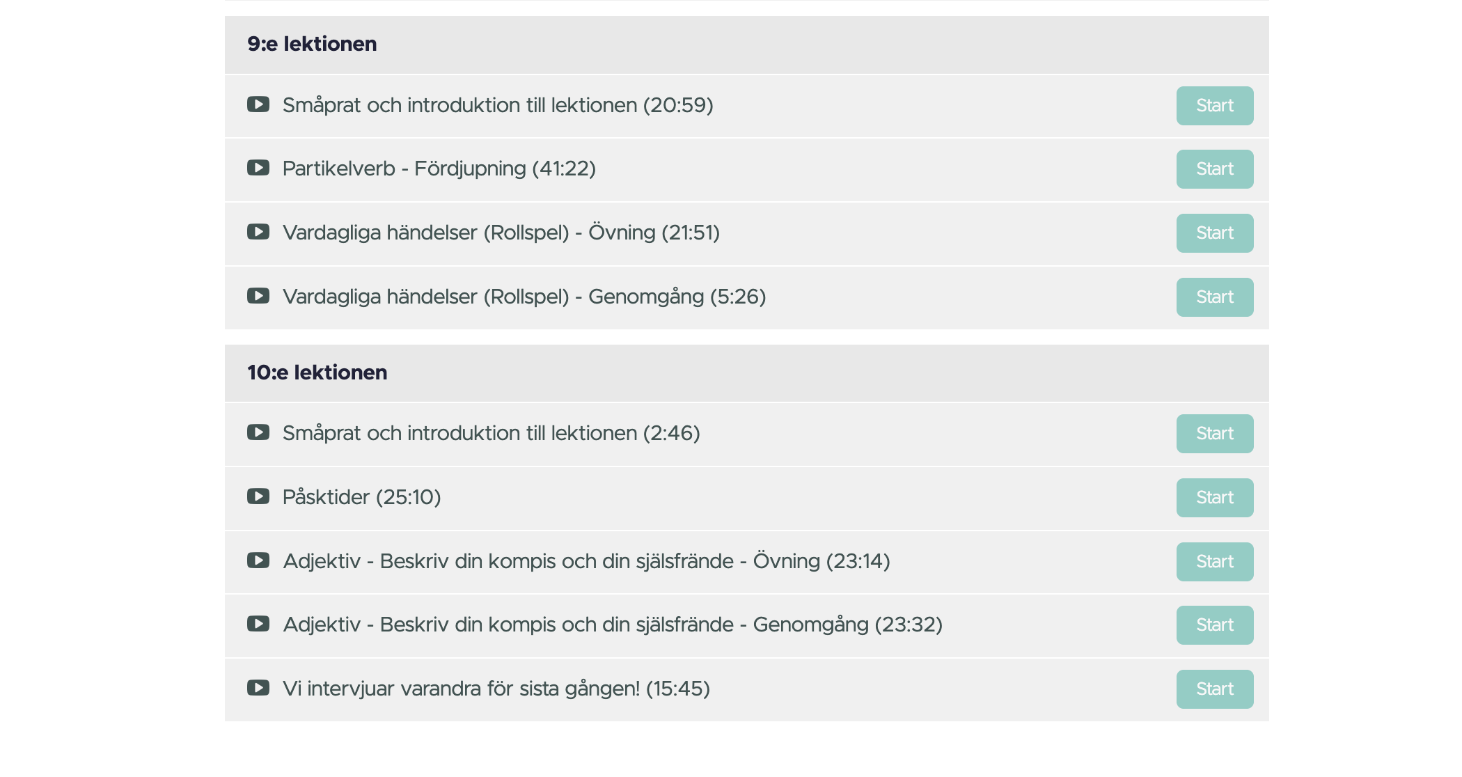 Swedish Course for Upper intermediate (Level 6)