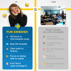 Full beginner suite (3 courses, 24% off)
